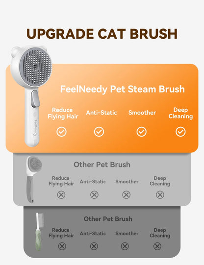 Ultimate 3-in-1 Cat Brush: Self-Cleaning Grooming Tool for Shedding & Pet Hair Removal - Perfect for All Cats and Dogs!